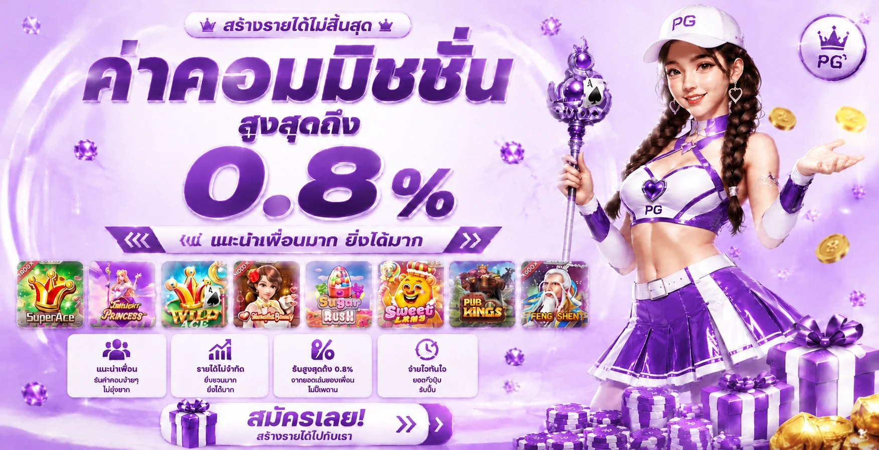 รวยเดลี่ (Ruayydaily) เว็บข้อมูลเกมและทางเข้า